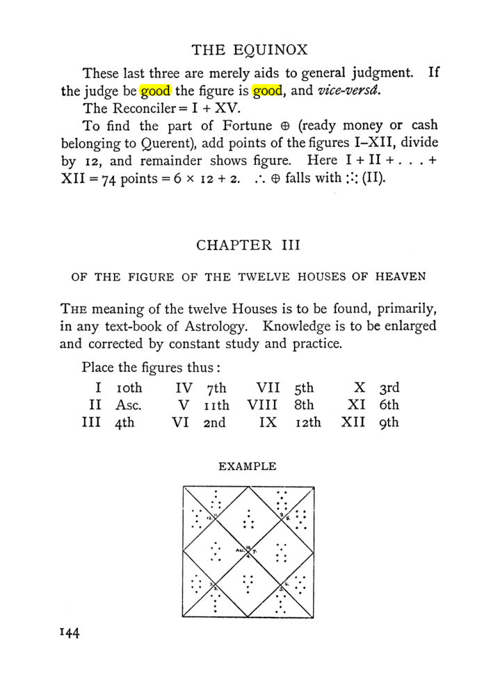 Original scan of The Equinox (Volume I, Number II), PDF page 154