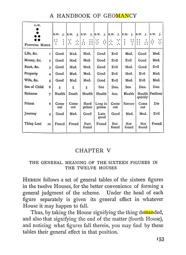 Original scan of The Equinox (Volume I, Number II), PDF page 163