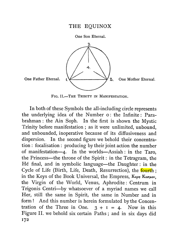 Original scan of The Equinox (Volume I, Number II), PDF page 182