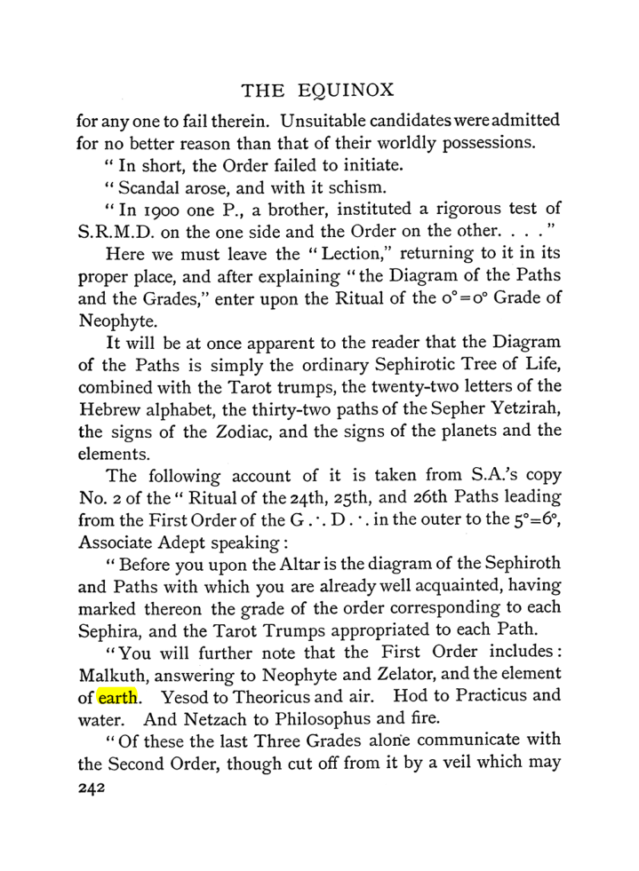 Original scan of The Equinox (Volume I, Number II), PDF page 250