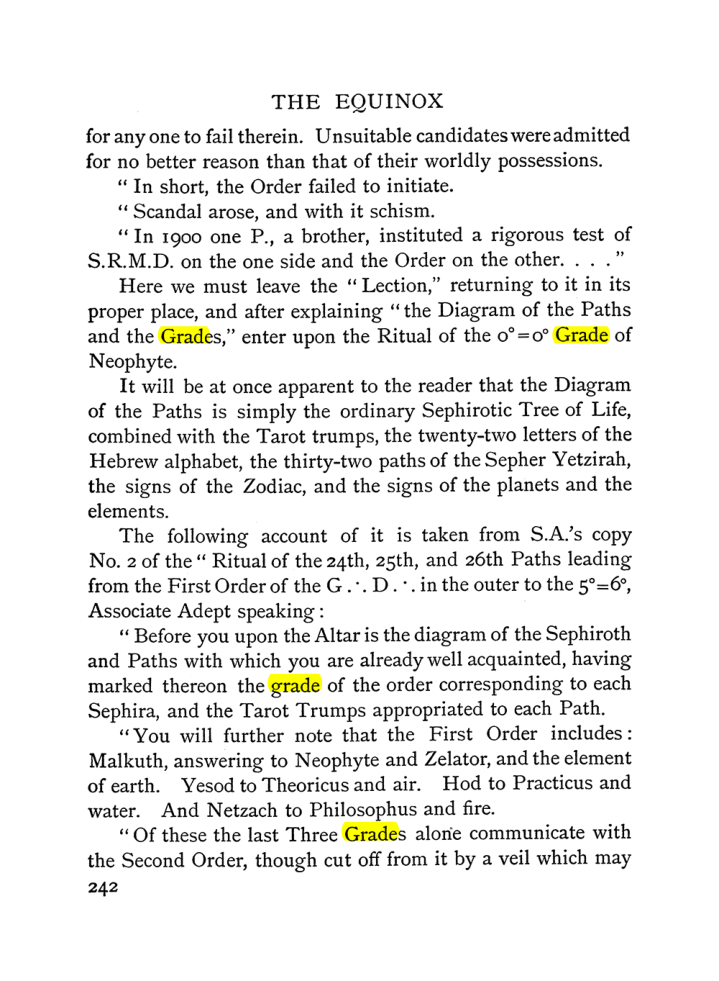 Original scan of The Equinox (Volume I, Number II), PDF page 250