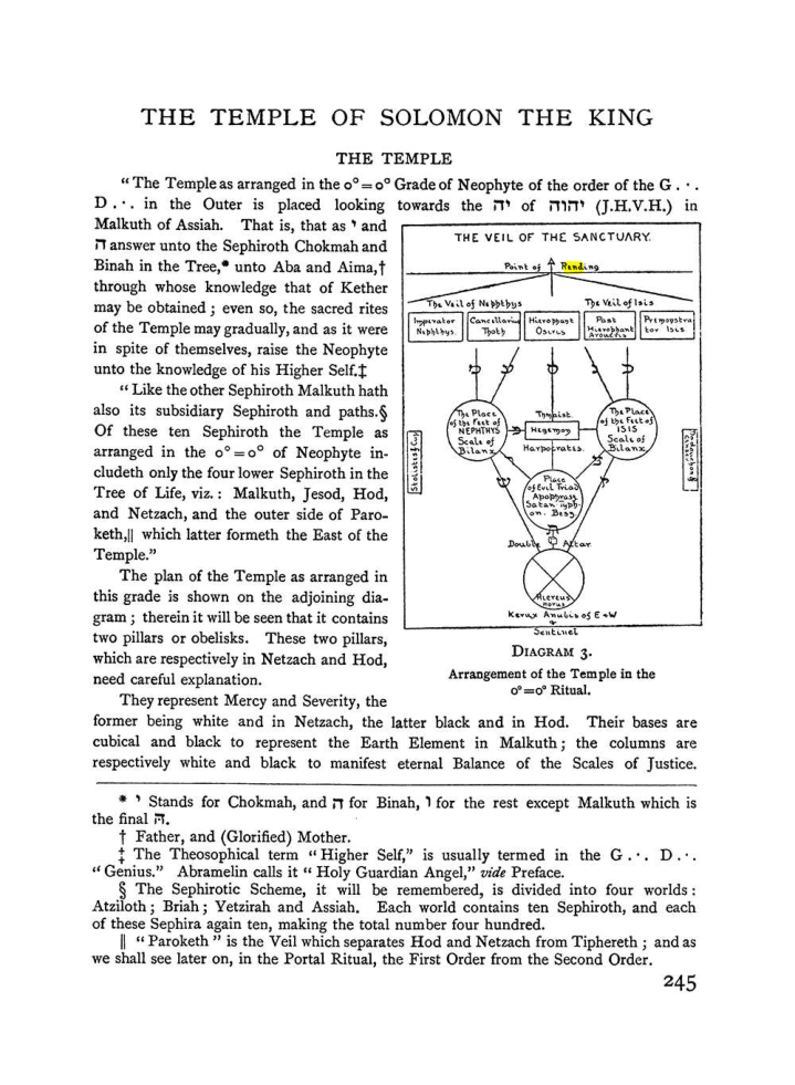 Original scan of The Equinox (Volume I, Number II), PDF page 253