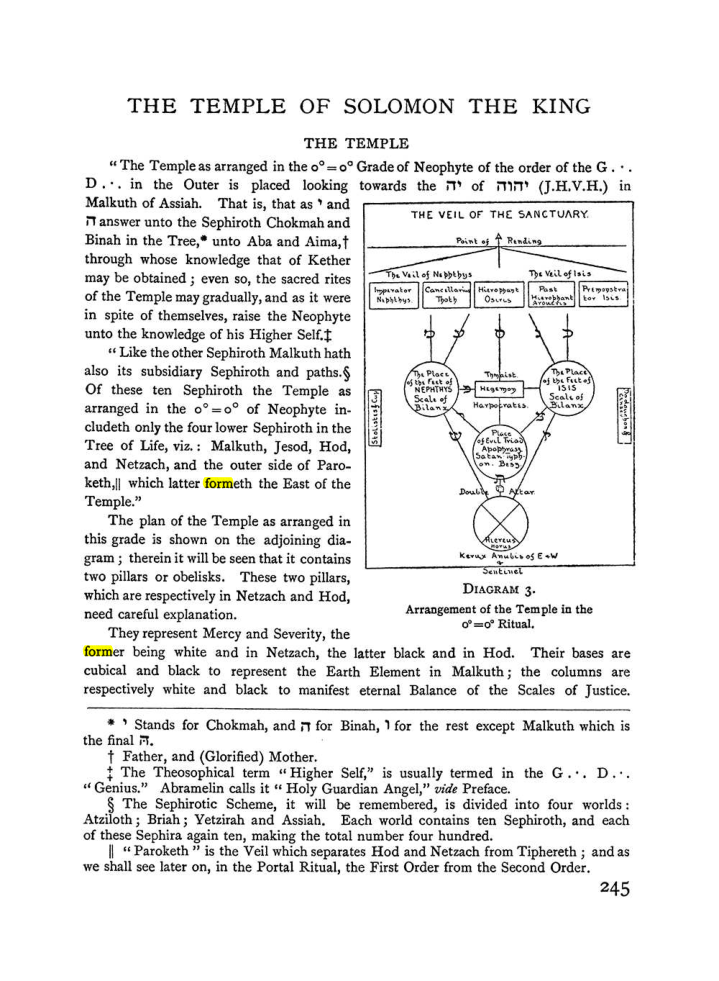 Original scan of The Equinox (Volume I, Number II), PDF page 253