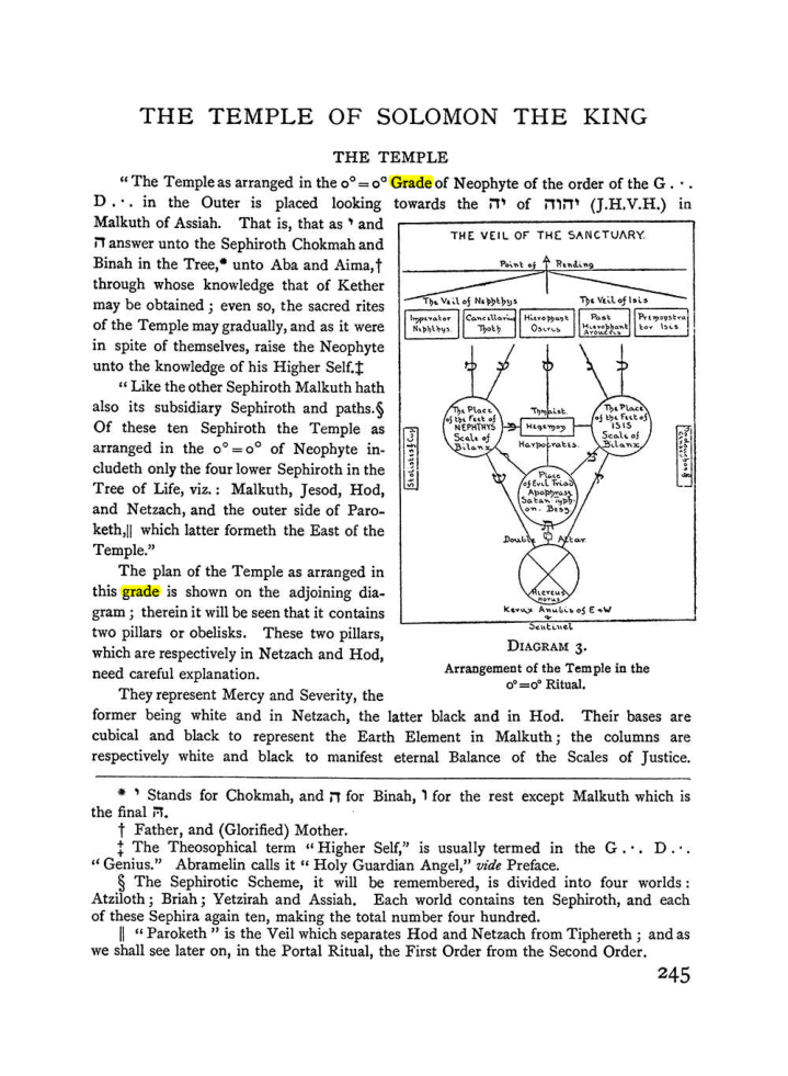 Original scan of The Equinox (Volume I, Number II), PDF page 253