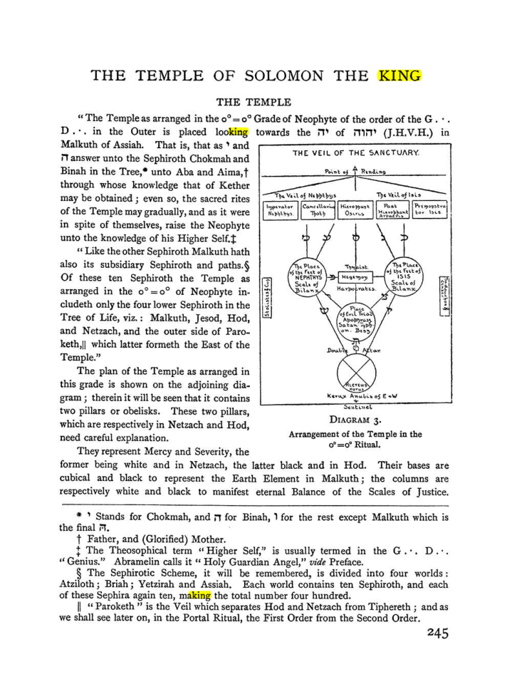 Original scan of The Equinox (Volume I, Number II), PDF page 253