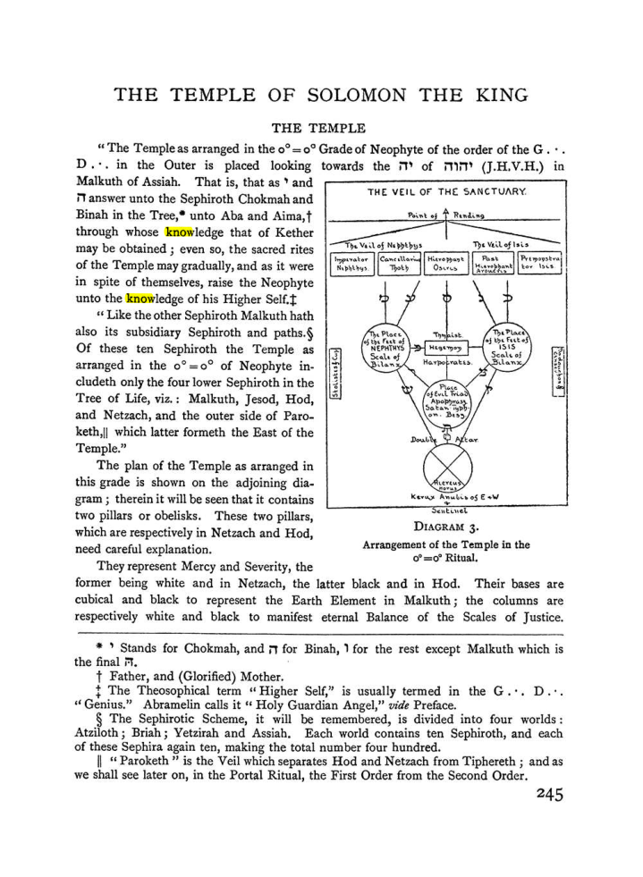 Original scan of The Equinox (Volume I, Number II), PDF page 253
