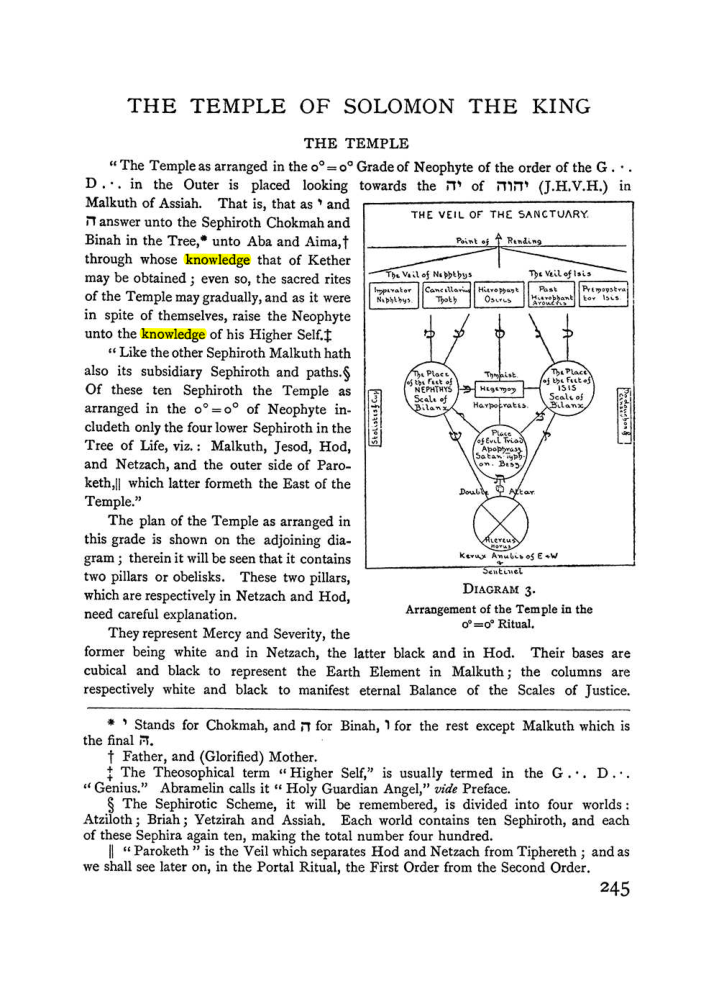 Original scan of The Equinox (Volume I, Number II), PDF page 253