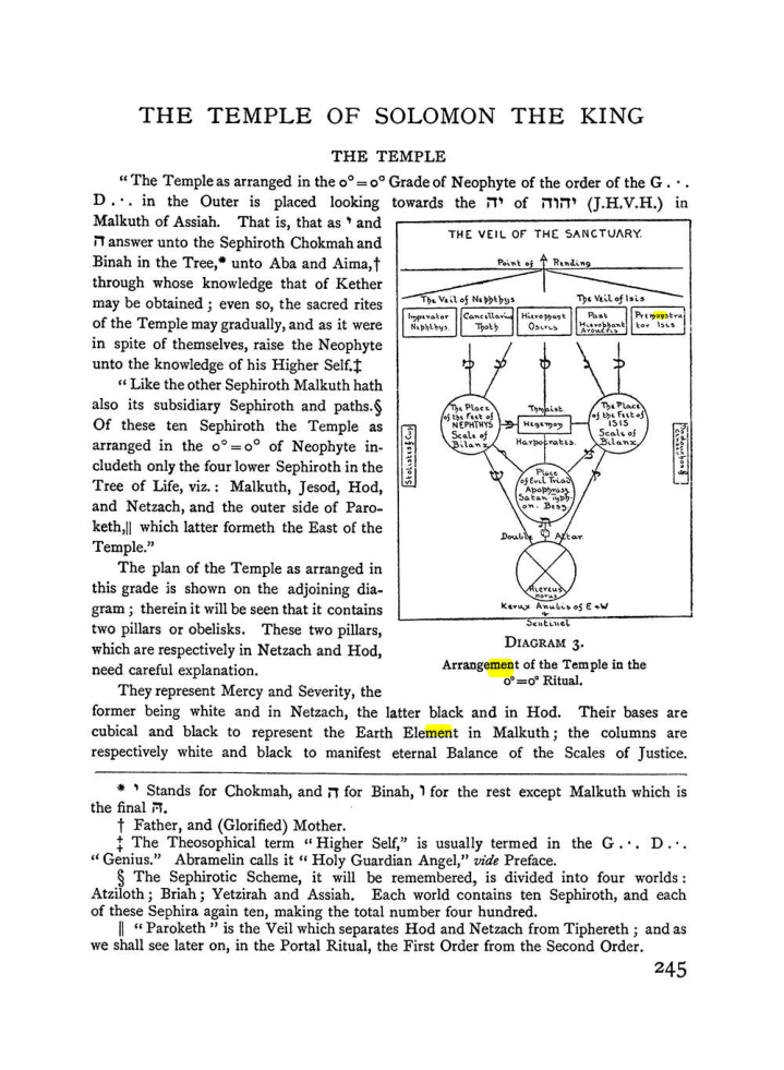 Original scan of The Equinox (Volume I, Number II), PDF page 253