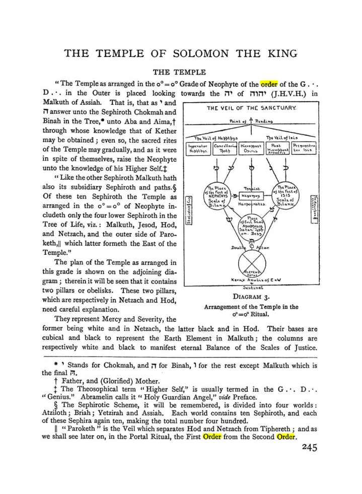 Original scan of The Equinox (Volume I, Number II), PDF page 253