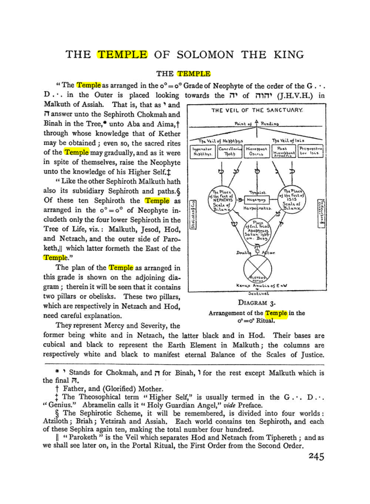 Original scan of The Equinox (Volume I, Number II), PDF page 253