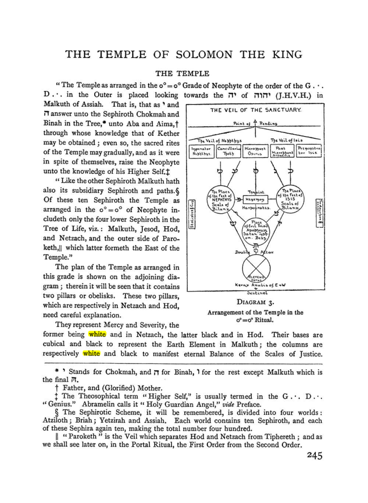 Original scan of The Equinox (Volume I, Number II), PDF page 253