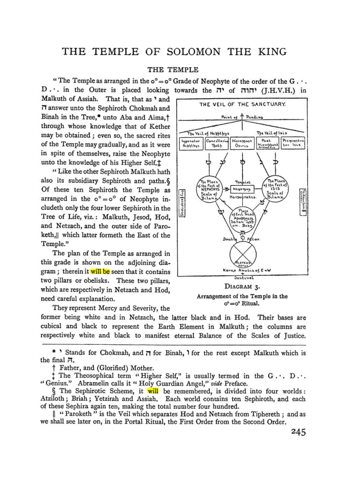 Original scan of The Equinox (Volume I, Number II), PDF page 253