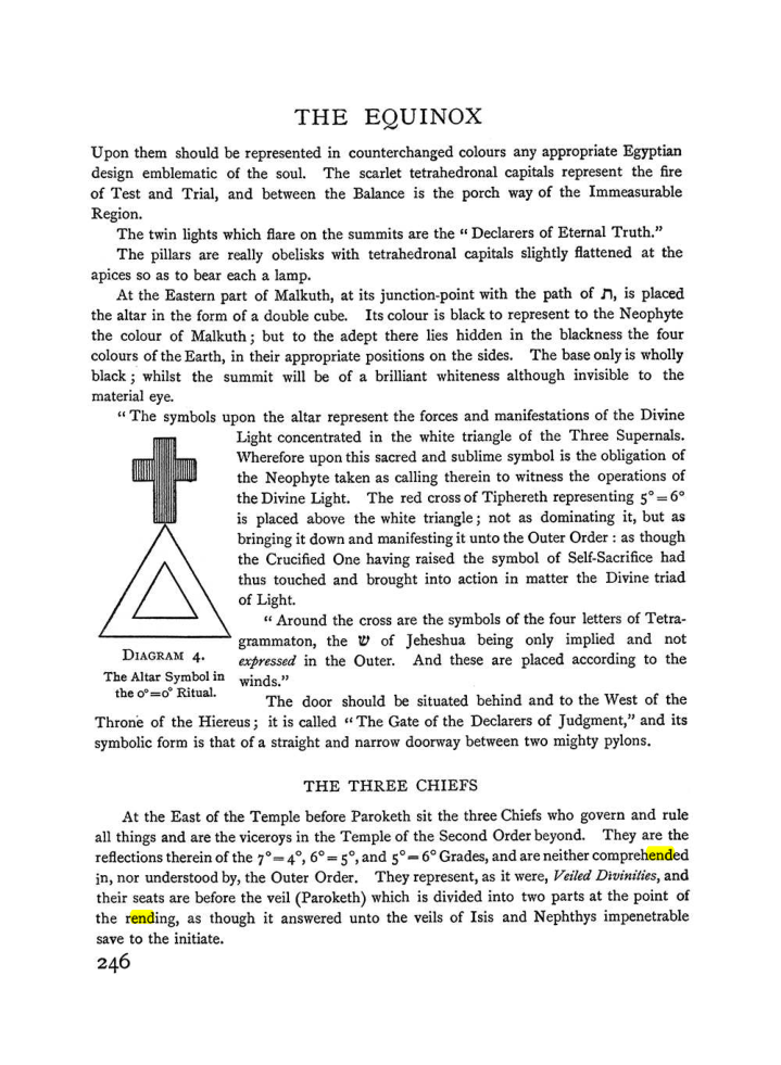 Original scan of The Equinox (Volume I, Number II), PDF page 254