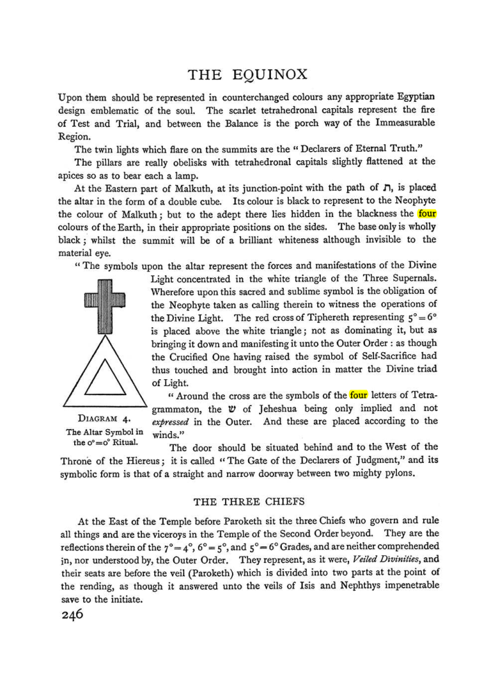 Original scan of The Equinox (Volume I, Number II), PDF page 254
