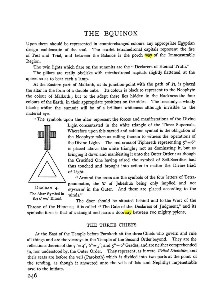 Original scan of The Equinox (Volume I, Number II), PDF page 254
