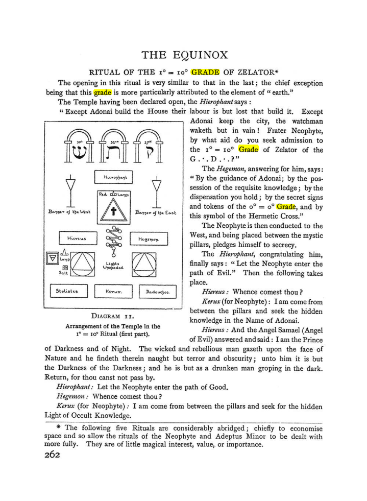 Original scan of The Equinox (Volume I, Number II), PDF page 270