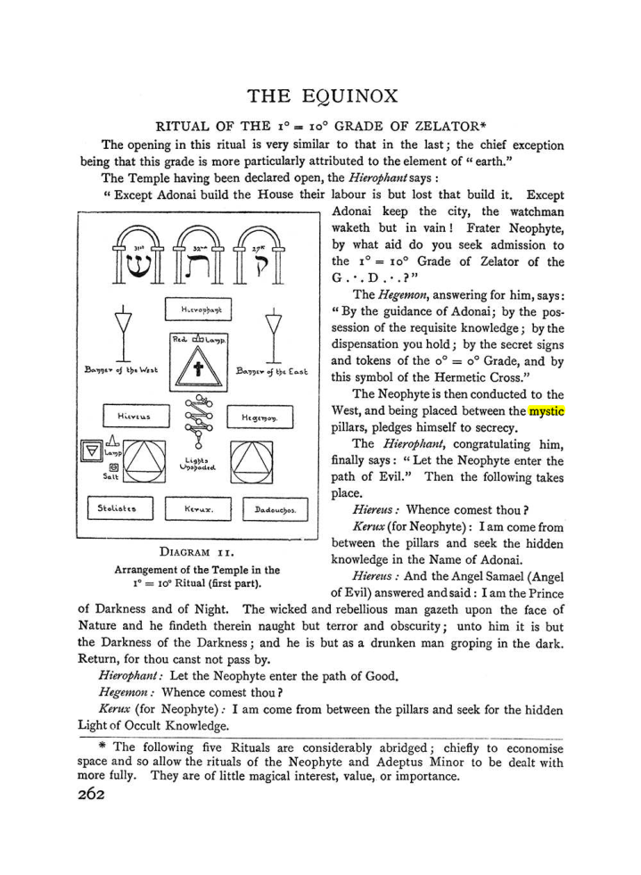 Original scan of The Equinox (Volume I, Number II), PDF page 270