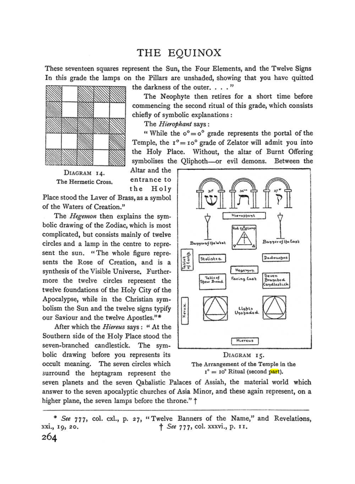 Original scan of The Equinox (Volume I, Number II), PDF page 272