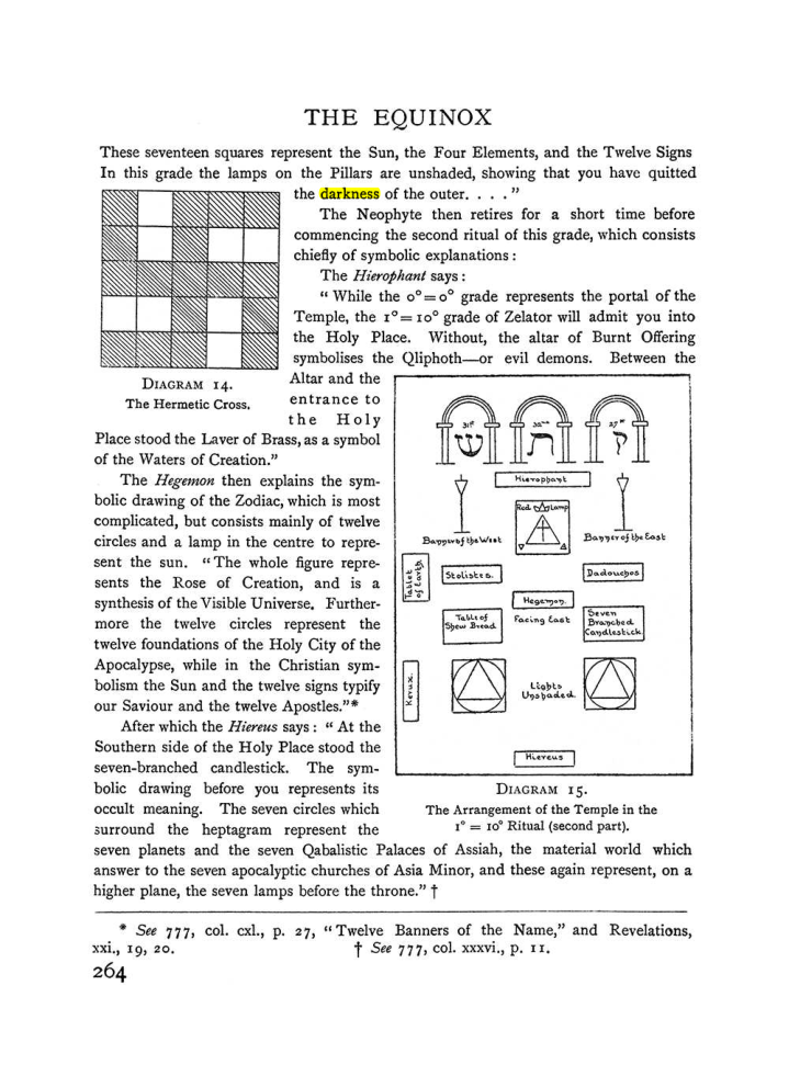Original scan of The Equinox (Volume I, Number II), PDF page 272