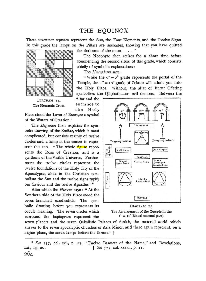 Original scan of The Equinox (Volume I, Number II), PDF page 272