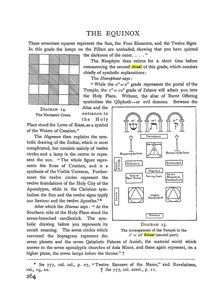 Original scan of The Equinox (Volume I, Number II), PDF page 272