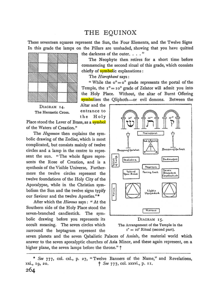 Original scan of The Equinox (Volume I, Number II), PDF page 272