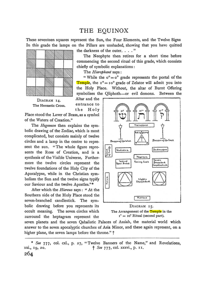 Original scan of The Equinox (Volume I, Number II), PDF page 272