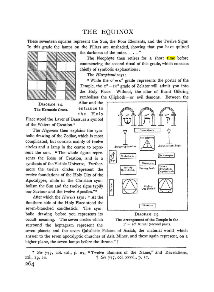 Original scan of The Equinox (Volume I, Number II), PDF page 272