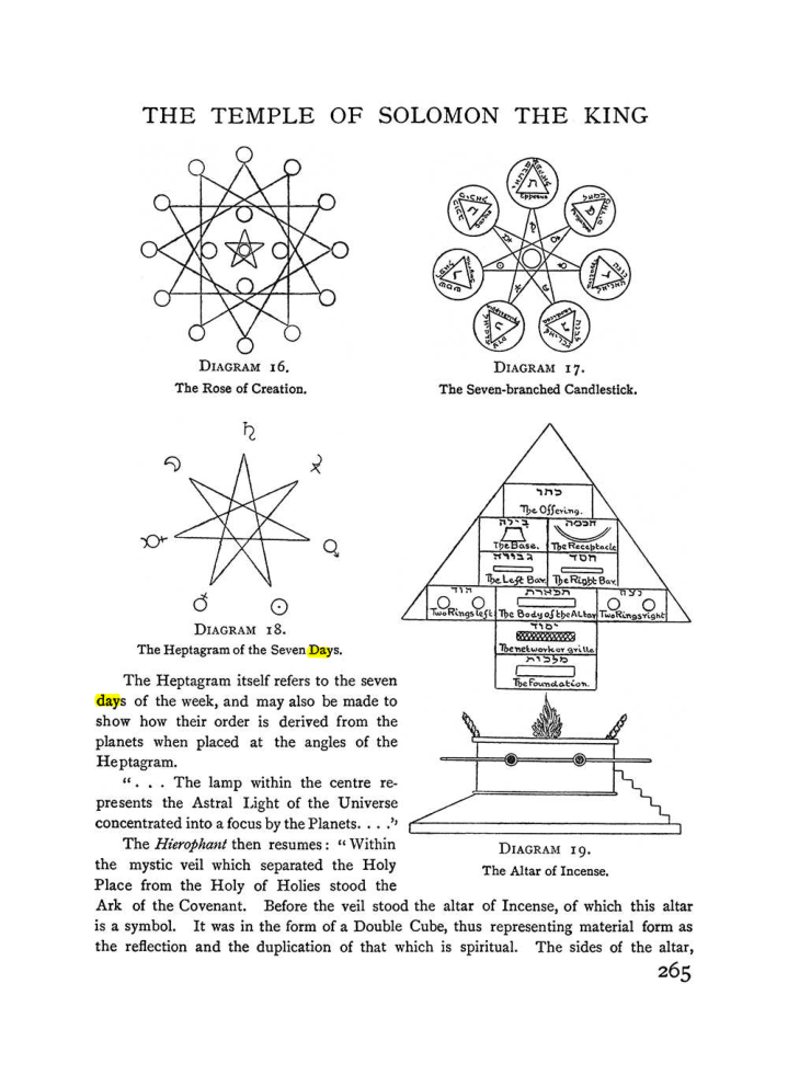 Original scan of The Equinox (Volume I, Number II), PDF page 273