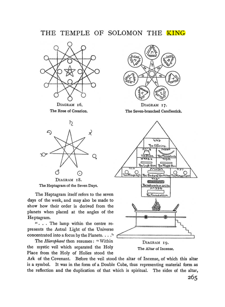 Original scan of The Equinox (Volume I, Number II), PDF page 273