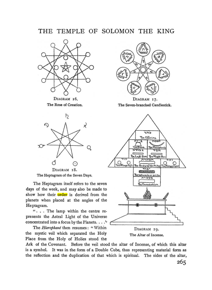 Original scan of The Equinox (Volume I, Number II), PDF page 273
