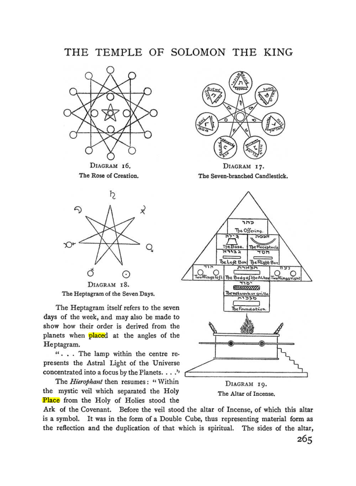 Original scan of The Equinox (Volume I, Number II), PDF page 273