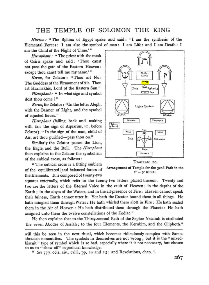 Original scan of The Equinox (Volume I, Number II), PDF page 275