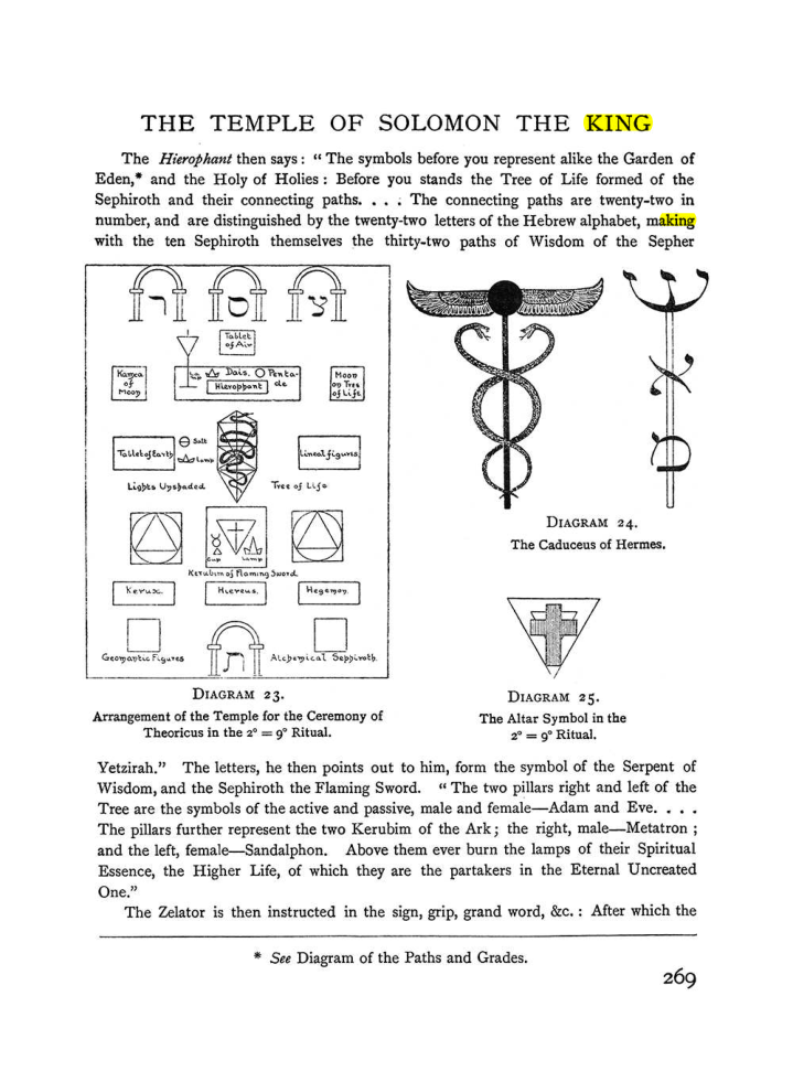 Original scan of The Equinox (Volume I, Number II), PDF page 277