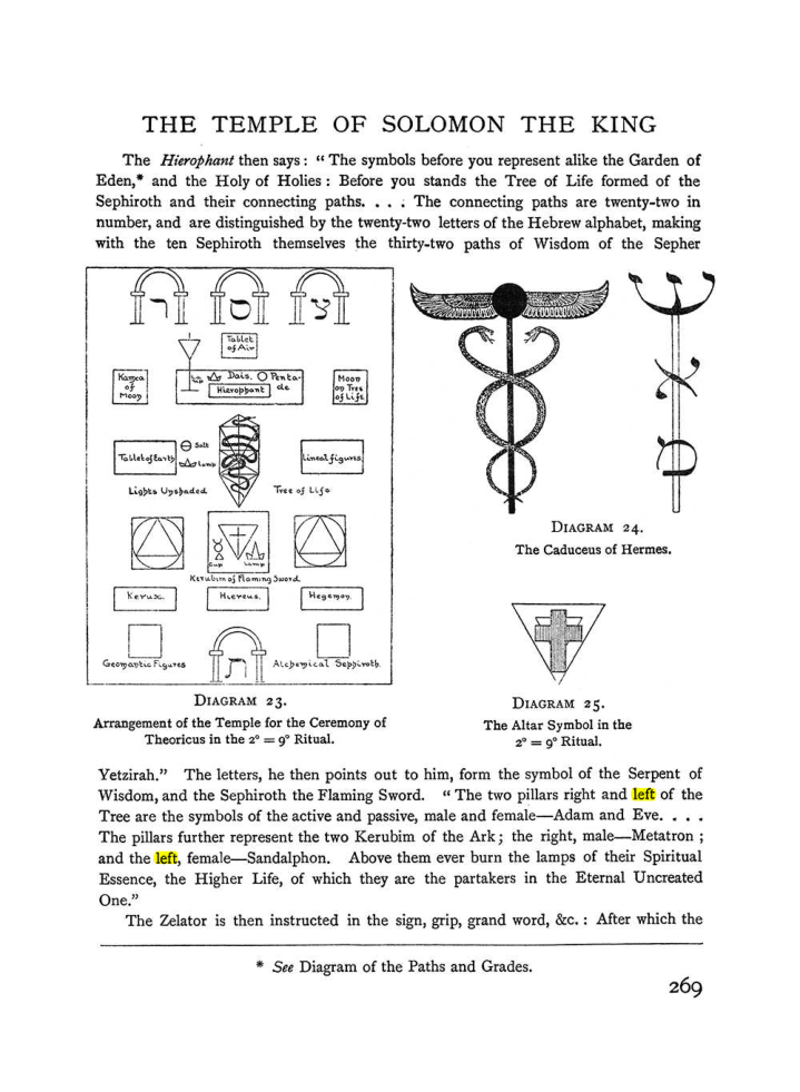 Original scan of The Equinox (Volume I, Number II), PDF page 277