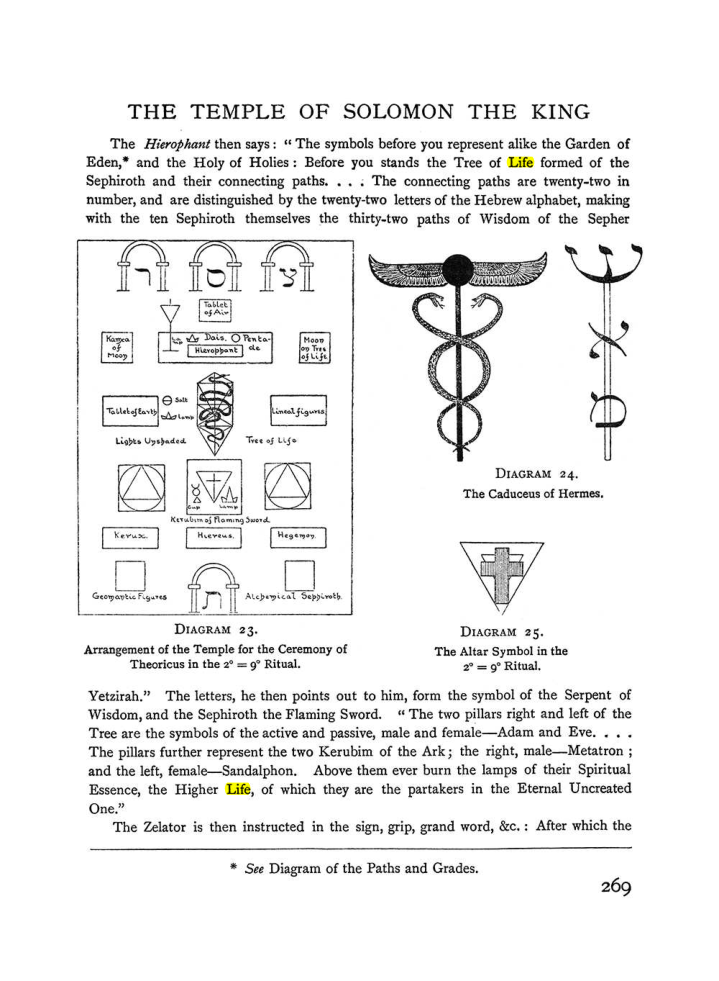 Original scan of The Equinox (Volume I, Number II), PDF page 277