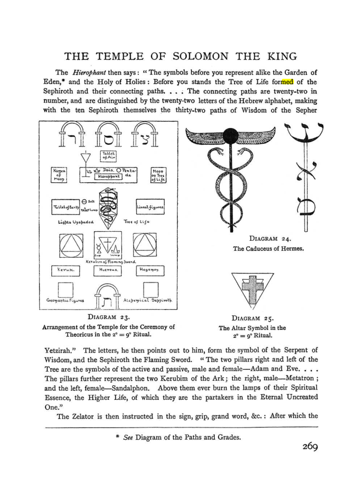 Original scan of The Equinox (Volume I, Number II), PDF page 277