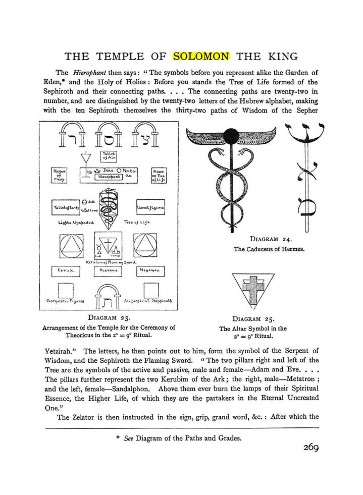 Original scan of The Equinox (Volume I, Number II), PDF page 277