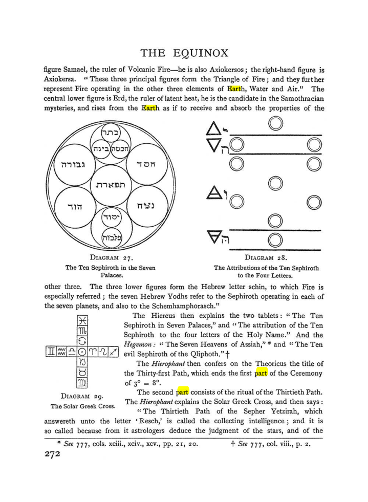 Original scan of The Equinox (Volume I, Number II), PDF page 280