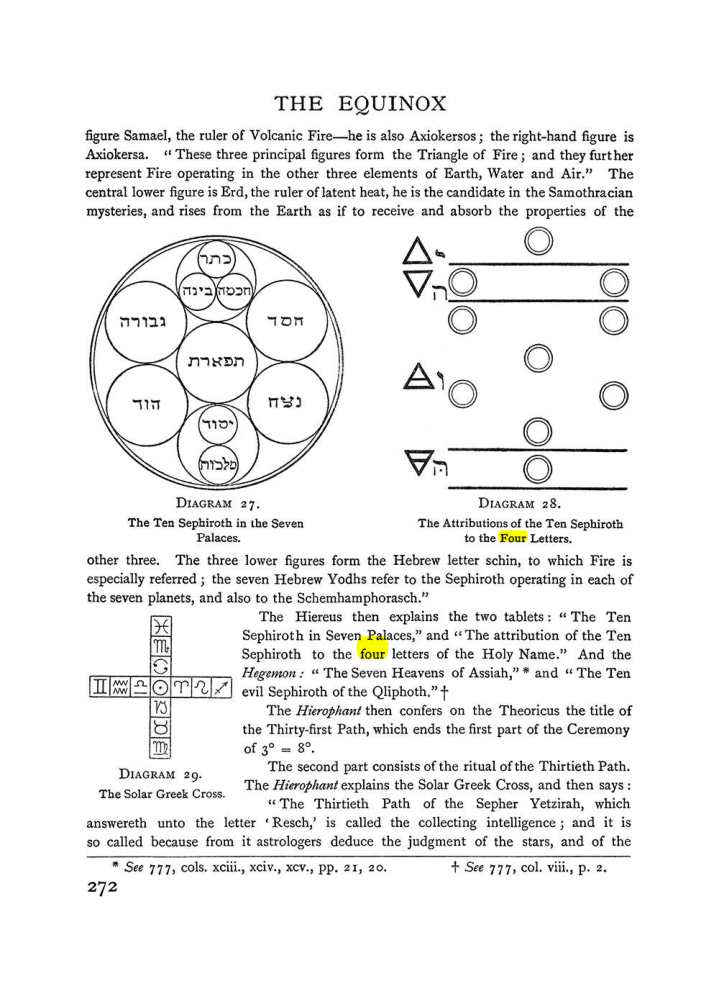 Original scan of The Equinox (Volume I, Number II), PDF page 280