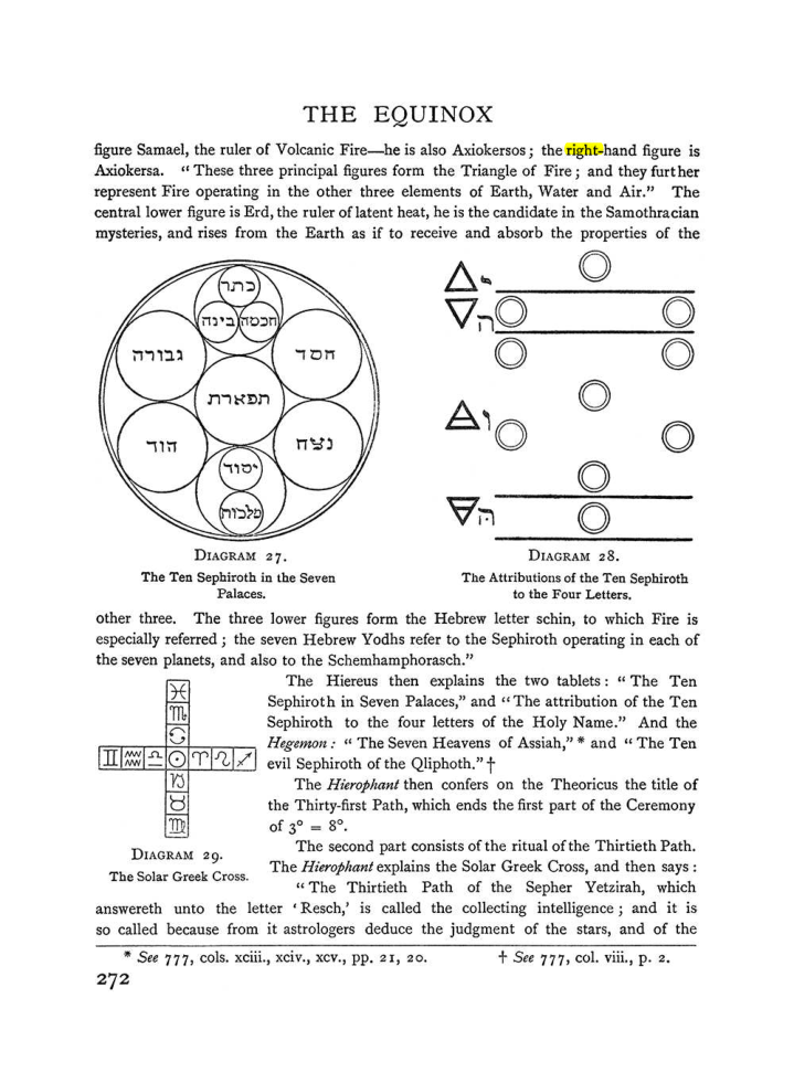 Original scan of The Equinox (Volume I, Number II), PDF page 280