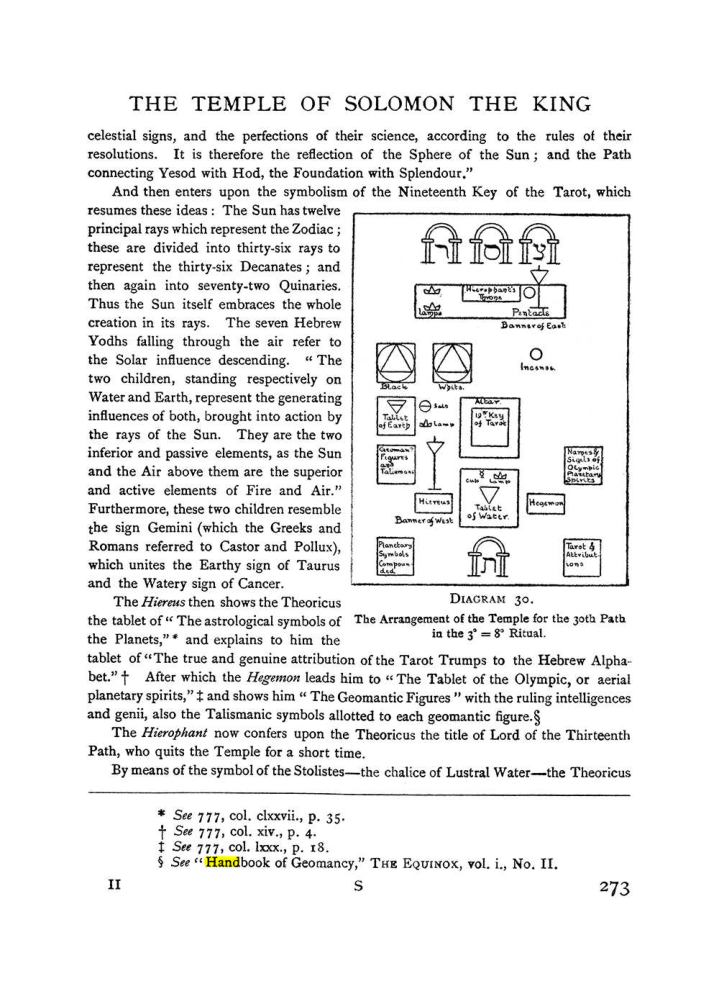 Original scan of The Equinox (Volume I, Number II), PDF page 281