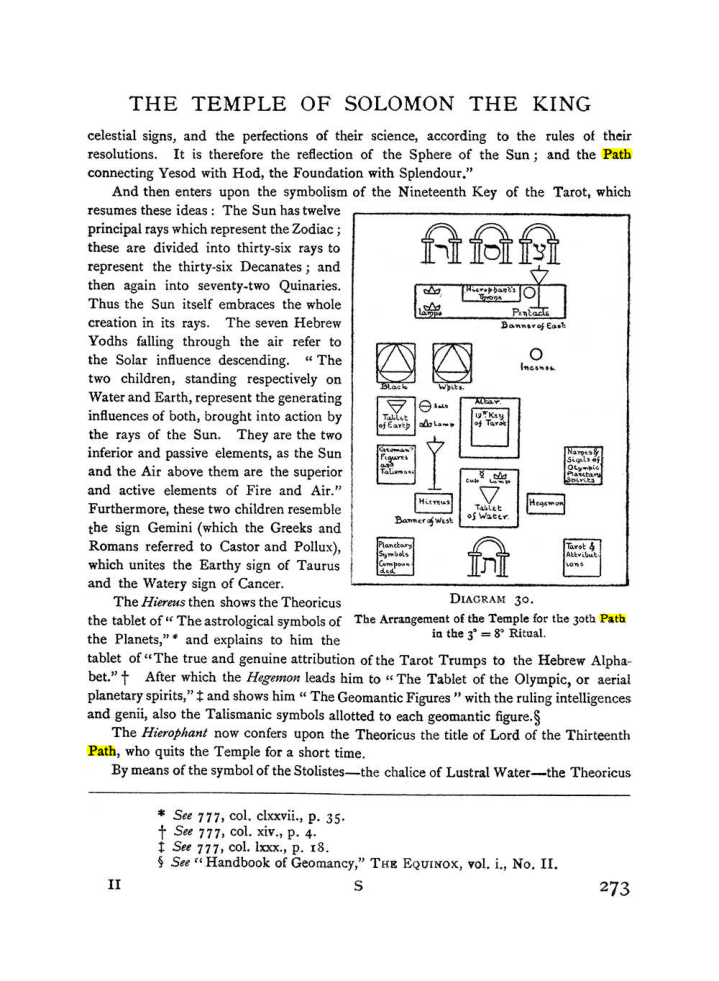 Original scan of The Equinox (Volume I, Number II), PDF page 281