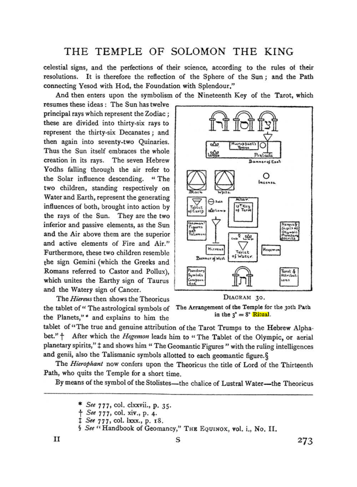 Original scan of The Equinox (Volume I, Number II), PDF page 281
