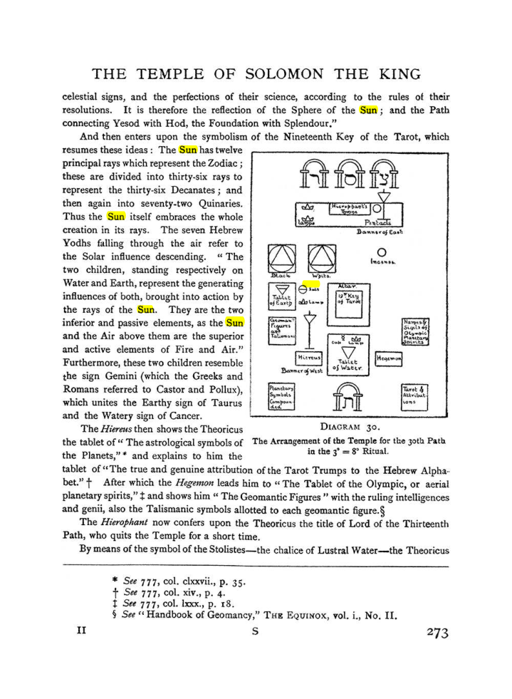 Original scan of The Equinox (Volume I, Number II), PDF page 281