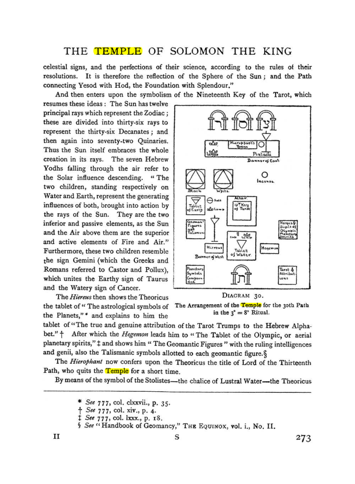 Original scan of The Equinox (Volume I, Number II), PDF page 281