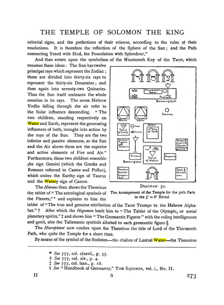 Original scan of The Equinox (Volume I, Number II), PDF page 281