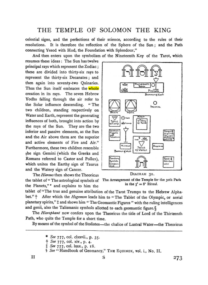 Original scan of The Equinox (Volume I, Number II), PDF page 281