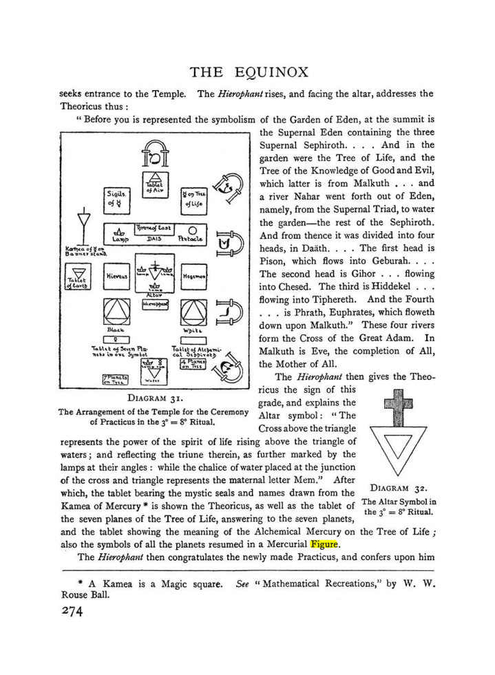 Original scan of The Equinox (Volume I, Number II), PDF page 282