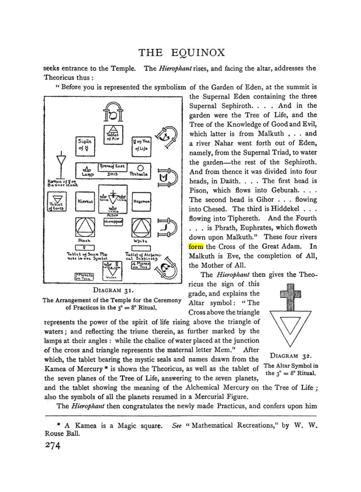 Original scan of The Equinox (Volume I, Number II), PDF page 282